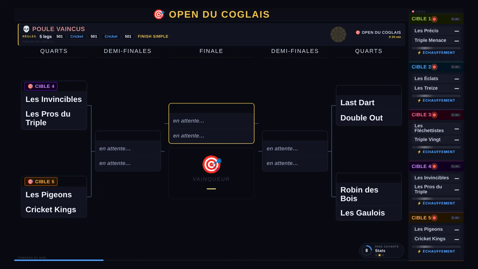 Tableaux Vainqueurs et Vaincus sur la TV